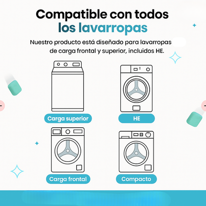 2X1 PASTILLAS PARA LAVARROPAS AUTOCLEAN PRO (24 UNIDADES)